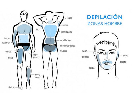 DEPILACION LASER ICE TRIPLE SOPRANO FULL BODY (1 SESION EN SUCURSAL DE LOS ANDES)