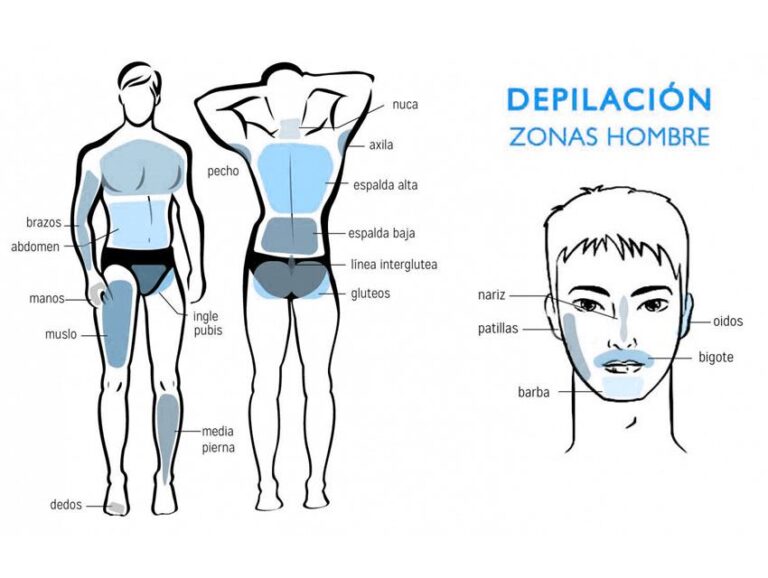 DEPILACION LASER ICE TRIPLE SOPRANO FULL BODY TRATAMIENTO DEFINITIVO COMPLETO 50% (PACK 3 SESIONES EN SUCURSAL DE LOS ANDES)